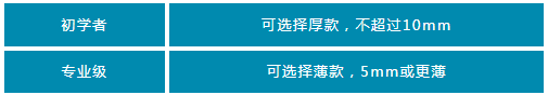 開(kāi)元體育哪款才是“不踩雷”的夢(mèng)中情墊？瑜伽墊測評來(lái)了(圖4)