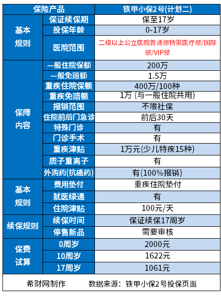 開(kāi)元體育官方網(wǎng)站醫療保險公司哪家口碑好？附百萬(wàn)醫療排名前十名保險(圖11)